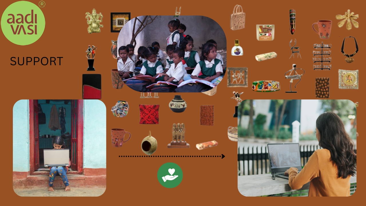Empowering Aadivasi communities Through Digital Solutions